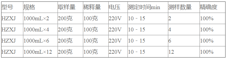微电脑液晶显示分控型全自动原 油含水测定仪