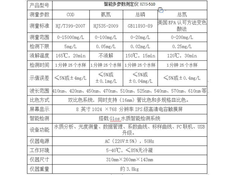 智能多参数测定仪-HZYS-510 